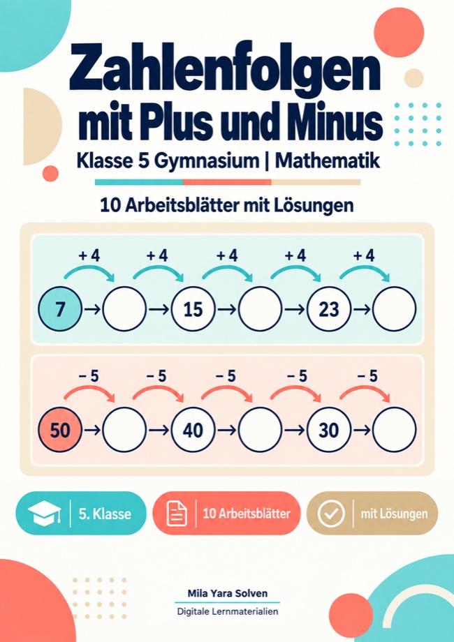 Cover: Zahlenfolgen mit Plus und Minus Klasse 5 Gymnasium