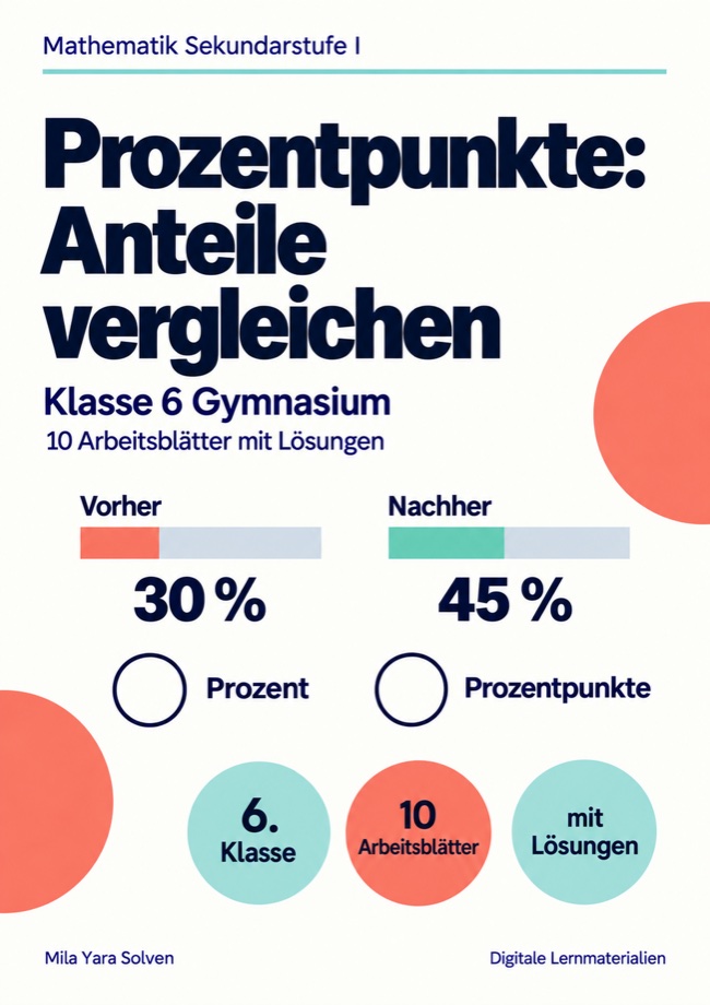 Cover: Prozentpunkte: Anteile vergleichen Klasse 6 Gymnasium
